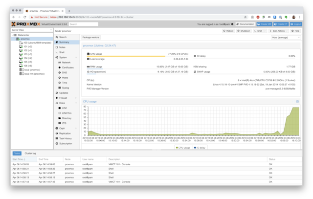 ProxMox