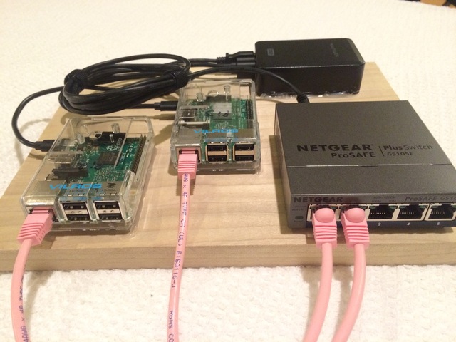 First Raspberry Pi configuration