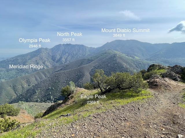 Peaks of Mount Diablo